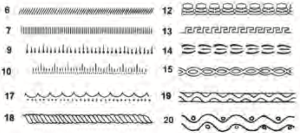 C.S. Osborne embossing wheel patterns